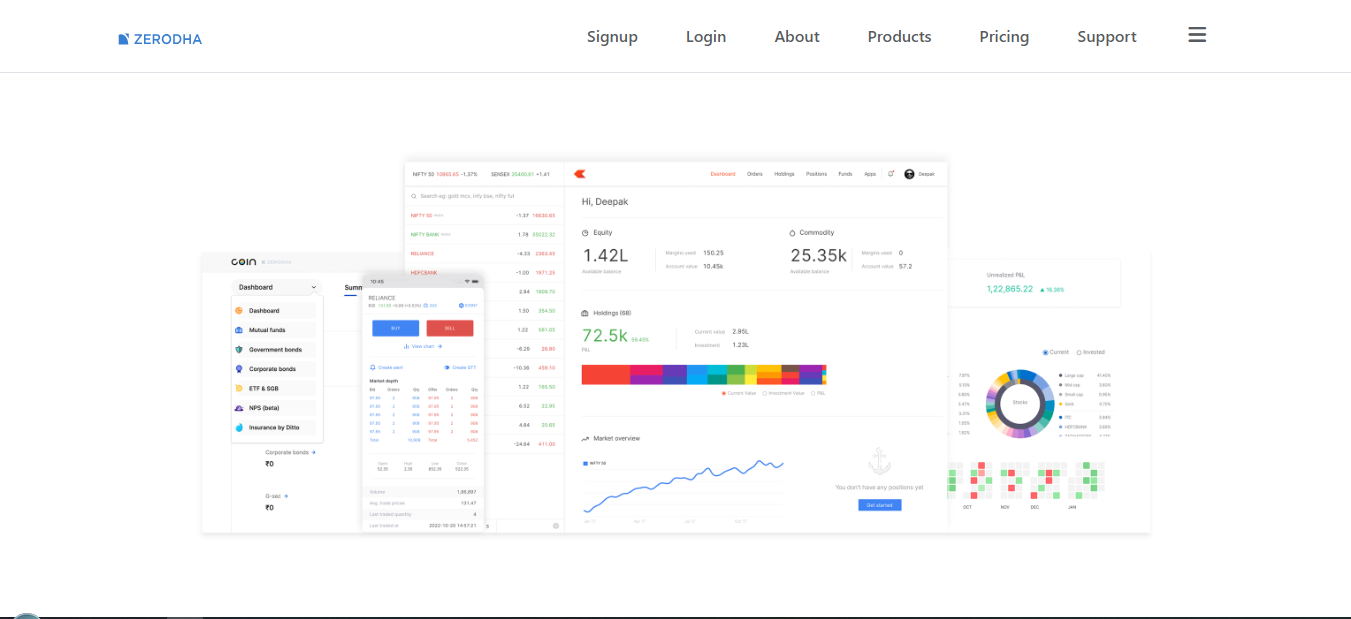 Buy & Sell Stack web App