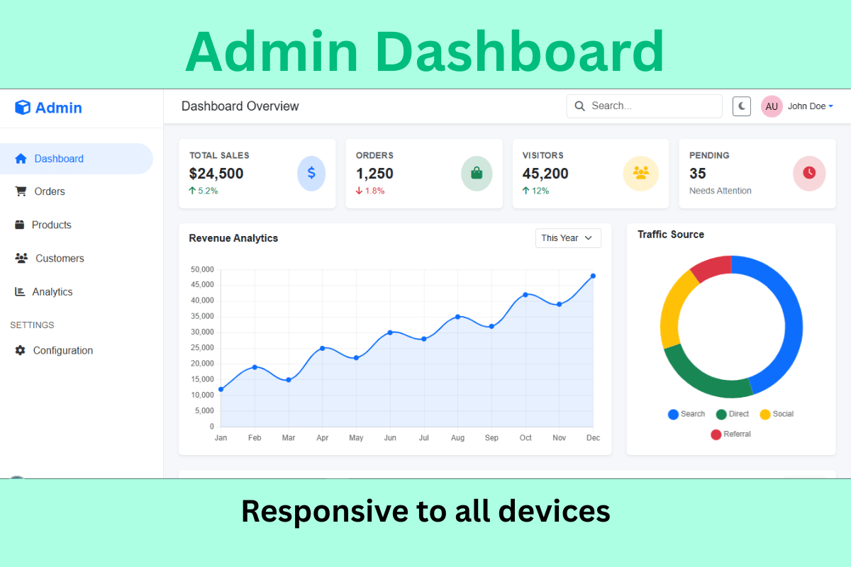 Admin Dashboard